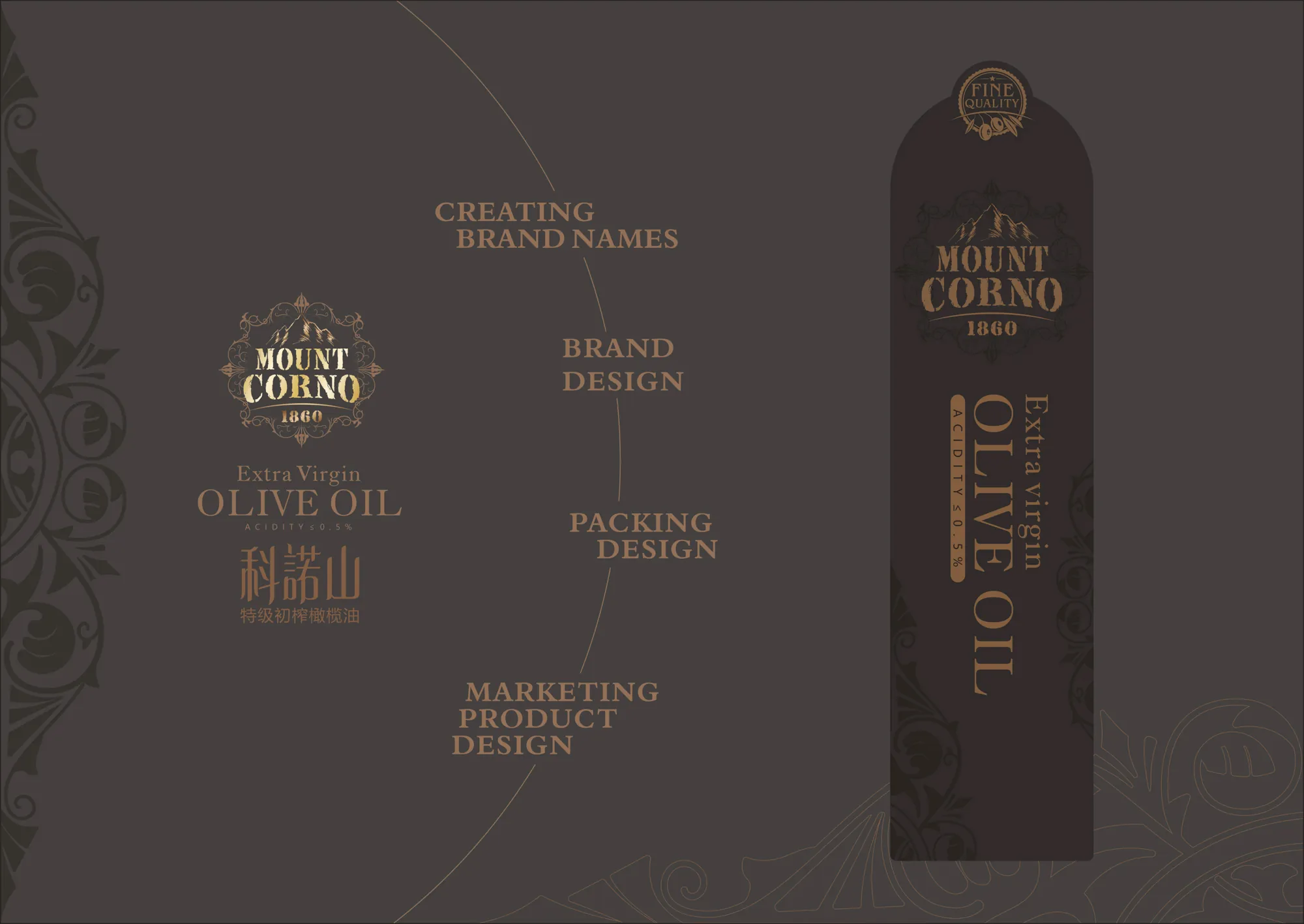 Mount Corno Extra Virgin Olive Oil